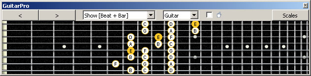 GuitarPro6 (8 string : Drop E) E phrygian mode 3nps : 5Am3Gm1 box shape