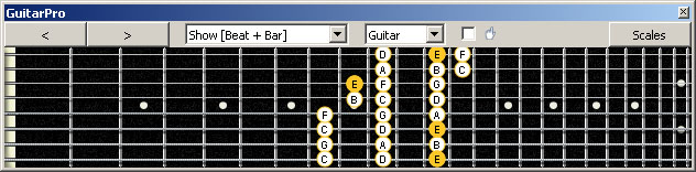 GuitarPro6 (8 string : Drop E) E phrygian mode 3nps : 8Gm6Gm3Gm1 box shape