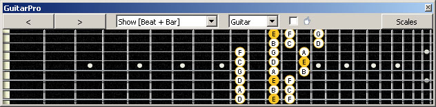 GuitarPro6 (8 string : Drop E) E phrygian mode 3nps : 8Em6Em4Em1 box shape