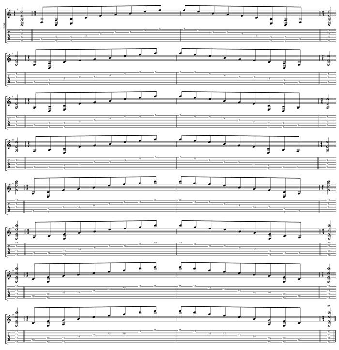 8-string: Drop E - E minor arpeggio (3nps) box shapes TAB