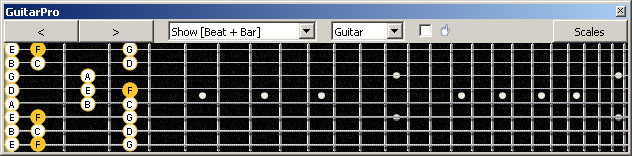 GuitarPro6 (8-string: Drop E) f lydian mode : 8E6E4E1 box shape pdf
