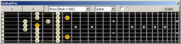 GuitarPro6 (8-string: Drop E) f lydian mode : 7D4D2 box shape pdf