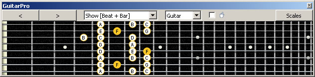 GuitarPro6 (8-string: Drop E) f lydian mode : 7B5B2 box shape pdf
