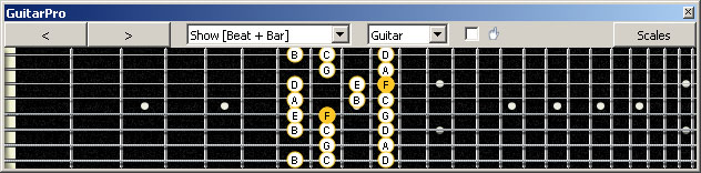 GuitarPro6 (8-string: Drop E) f lydian mode : 5A3 box shape pdf