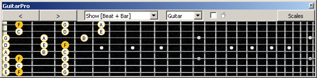 GuitarPro6 (8 string : Drop E) F lydian mode 3nps : 8E6E4E1 box shape