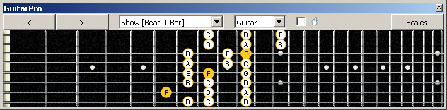 GuitarPro6 (8 string : Drop E) F lydian mode 3nps : 7B5A3 box shape