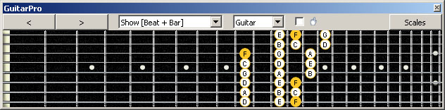 GuitarPro6 (8 string : Drop E) F lydian mode 3nps : 8G6G3G1 box shape