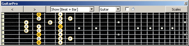 GuitarPro6 (8-string: Drop E) G mixolydian mode : 8E6E4E1 box shape pdf