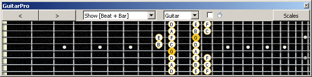 GuitarPro6 (8-string: Drop E) G mixolydian mode : 5A3 box shape pdf
