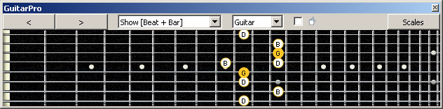 GuitarPro6 (8-string: Drop E) G major arpeggio : 8G6G3G1 box shape pdf