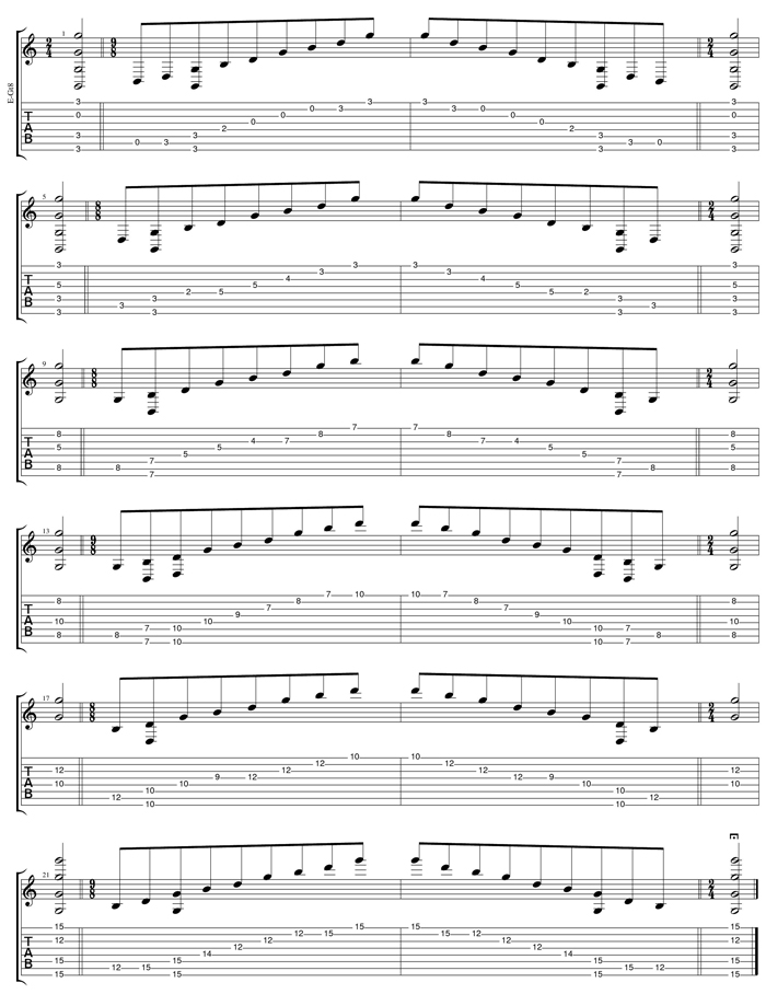 GuitarPro6 (8-string: Drop E) G major arpeggio box shapes TAB