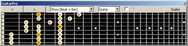 GuitarPro6 (8 string : Drop E) G mixolydian mode 3nps : 8E6E4E1 box shape
