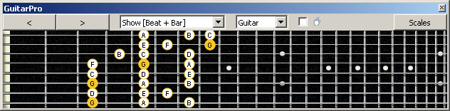 GuitarPro6 (8 string : Drop E) G mixolydian mode 3nps : 8E6E4D2 box shape