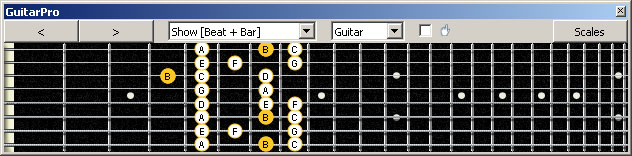GuitarPro6 (8 string : Drop E) B locrian mode : 8G6G3G1 box shape