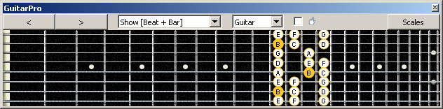 GuitarPro6 (8 string : Drop E) B locrian mode : 7B5B2 box shape at 12