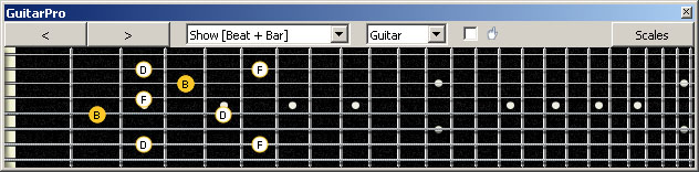 GuitarPro6 (8 string : Drop E) B diminished arpeggio : 5A3 box shape