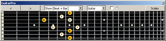 GuitarPro6 (8 string : Drop E) B diminished arpeggio : 8G6G3G1 box shape