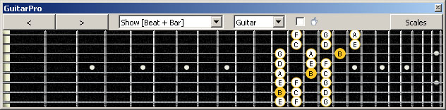 GuitarPro6 (8 string : Drop E) B locrian mode 3nps : 7B5A3 box shape at 12