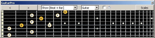 GuitarPro6 (8 string : Drop E) B diminished arpeggio (3nps) : 5A3G1 box shape