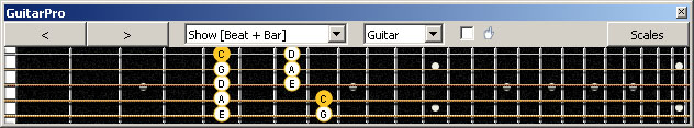 GuitarPro6 fingerboard C pentatonic major scale : 4G1 box shape