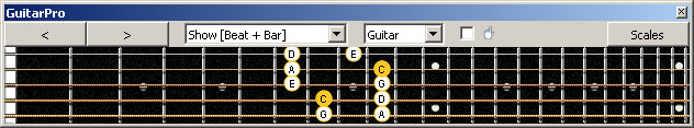 GuitarPro6 fingerboard C pentatonic major scale : 4E2 box shape