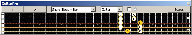 GuitarPro6 fingerboard C pentatonic major scale : 5B3 box shape at 12