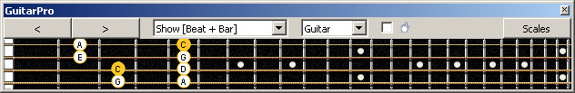 GuitarPro6 fingerboard C pentatonic major scale : 3A1 box shape