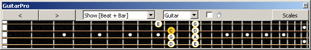 GuitarPro6 fingerboard C pentatonic major scale : 2D* box shape