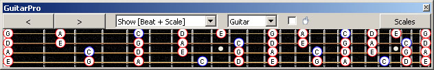 GuitarPro6 fingerboard :  C pentatonic major scale
