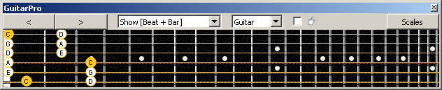 GuitarPro6 fingerboard C pentatonic major scale : 6B4C1 box shape