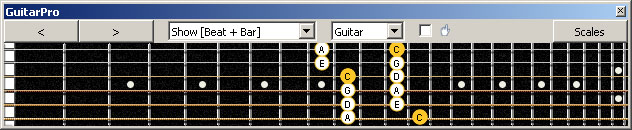 GuitarPro6 fingerboard C pentatonic major scale : 6D3D1 box shape