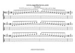 BCAGED octaves C pentatonic major scale box shapes GuitarPro6 TAB pdf