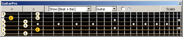 GuitarPro6 fingerboard C pentatonic major scale : 5C2 box shape
