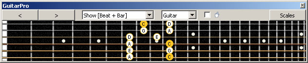 GuitarPro6 fingerboard C pentatonic major scale : 6E4E1 box shape