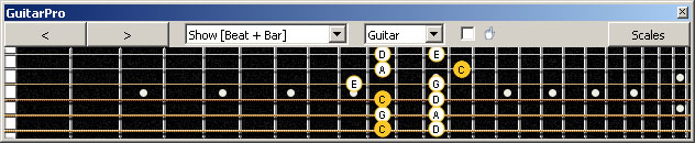 GuitarPro6 fingerboard C pentatonic major scale : 6D4D2 box shape