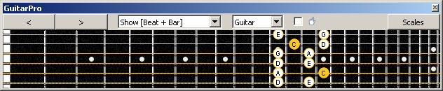 GuitarPro6 fingerboard C pentatonic major scale : 5C2 box shape at 12