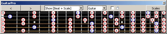 GuitarPro6 fingerboard :  C pentatonic major scale