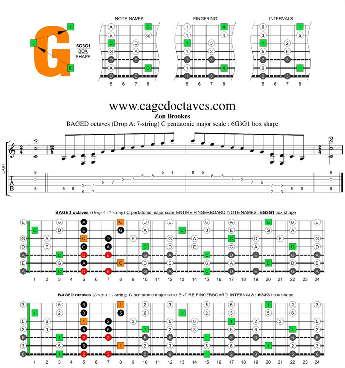 BAGED octaves (7-string : Drop A) C pentatonic major scale : 6G3G1 box shape