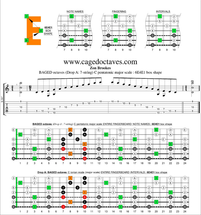 BAGED octaves (7-string : Drop A) C pentatonic major scale : 6E4E1 box shape
