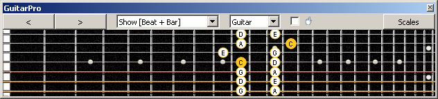 GuitarPro6 (7 string : Drop A) C pentatonic major scale : 4D2 box shape