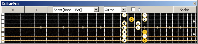 GuitarPro6 (7 string : Drop A) C pentatonic major scale : 7B5B2 box shape at 12
