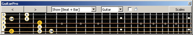 GuitarPro6 (5-string bass : Low B) C major blues scale : 5B3 box shape
