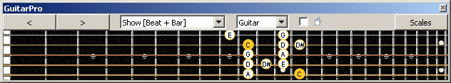 GuitarPro6 (5-string bass : Low B) C major blues scale : 5D2 box shape