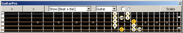 GuitarPro6 (5-string bass : Low B) C major blues scale : 5B3 box shape at 12