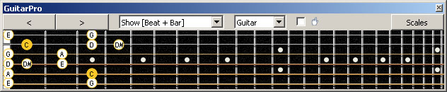 GuitarPro6 (6-string guitar : Standard tuning) C major blues scale : 5C2 box shape