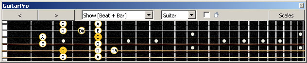 GuitarPro6 (6-string guitar : Standard tuning) C major blues scale : 5A3 box shape