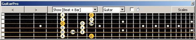 GuitarPro6 (6-string guitar : Standard tuning) C major blues scale : 6G3G1 box shape