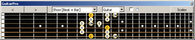 GuitarPro6 (6-string guitar : Standard tuning) C major blues scale : 6E4E1 box shape
