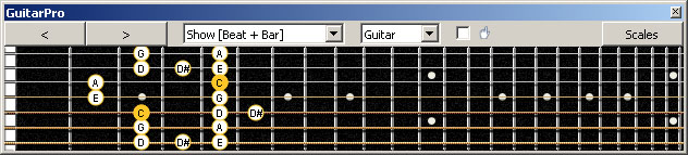 GuitarPro6 (7-string guitar : Low B tuning) C major blues scale : 5A3 box shape