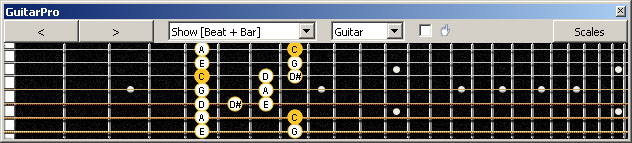 GuitarPro6 (7-string guitar : Low B tuning) C major blues scale : 6G3G1 box shape
